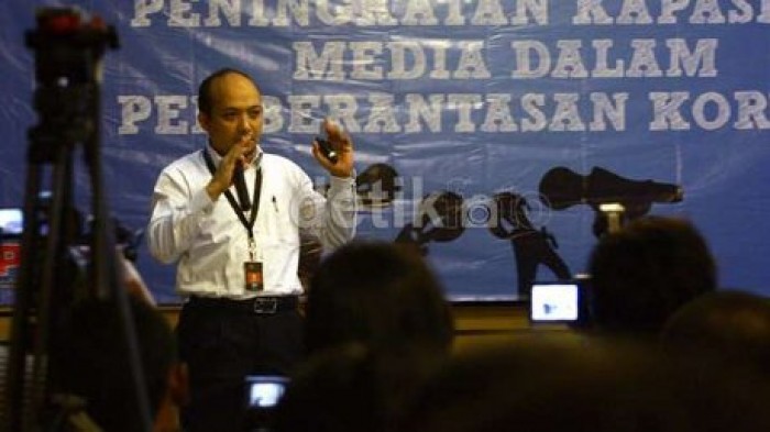 Novel Baswedan
