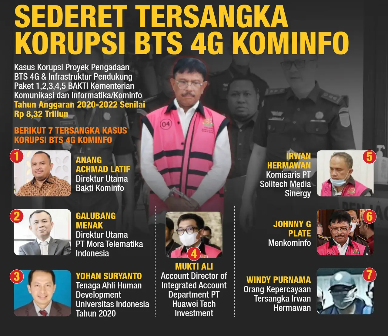 Ilistrasi Liputan6.com/Abdillah