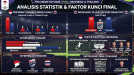 FIFA ASEAN Cup 2026: Indonesia Lebih Ganas, Thailand Lebih Keras: Siapa Angkat Trofi?